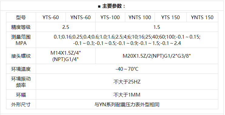 YTS-100耐酸壓力表