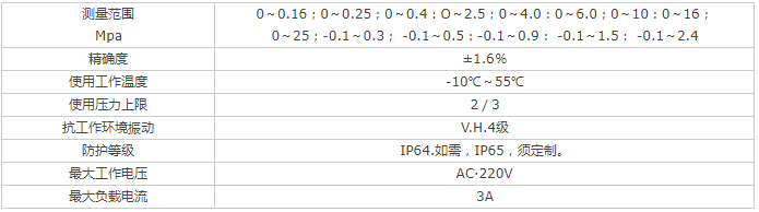 YXN-G耐震磁控電接點壓力表