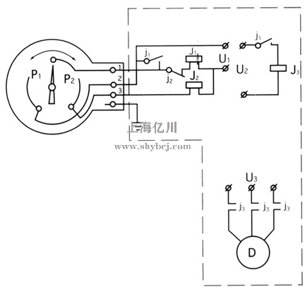 YNXC-100B耐震電接點壓力表